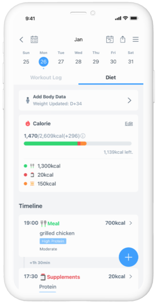 Carefully tracking daily calorie goals and meal timelines with the BurnFit app to figure out the cause of a diet plateau.