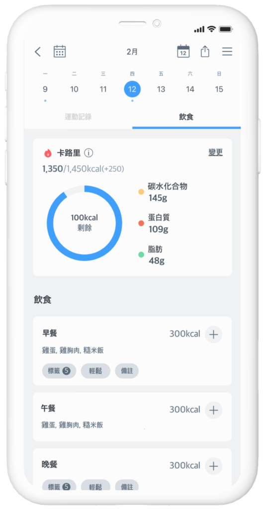 為了掌握減肥停滯期的原因，使用BurnFit App詳細記錄每日目標熱量與各時段飲食的畫面。
